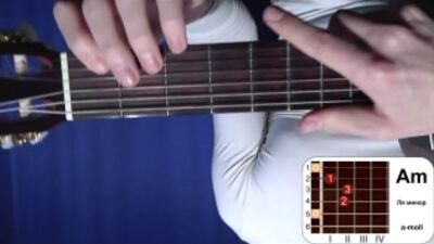Vse.urokimusic.ru Аккорд Am. Ля минор. a-moll.как играть.позиция 1. Обучение играть на гитаре