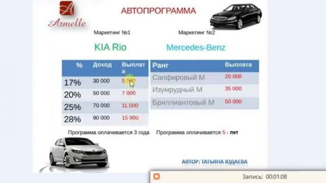 Автопрограмма в компании АРМЕЛЬ
