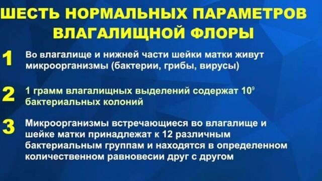 Женские выделения. Выделения у женщин, причины изменений выделений из влагалища, лечение