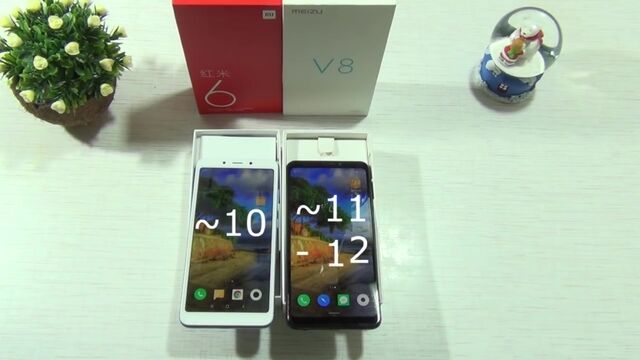 Meizu M8 (V8) 4/64гб обзор и сравнение с Xiaomi Redmi 6 доступен в нашем магазине за 7990р.!