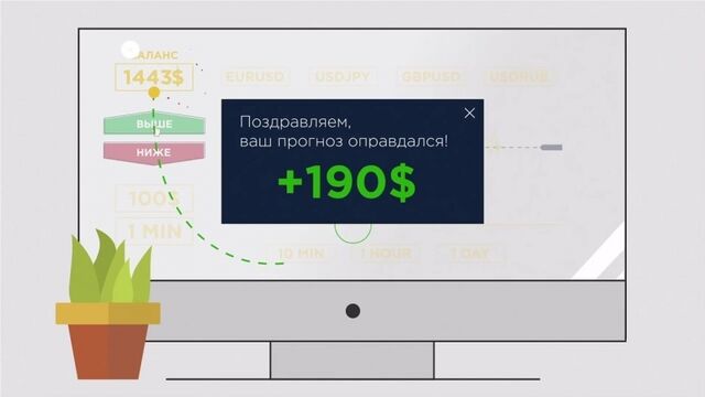 Как заработать на бинарных опционах с OLYMP TRADE