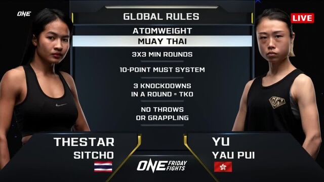 Thestar sitcho vs yu yau pui (muay-thai)
