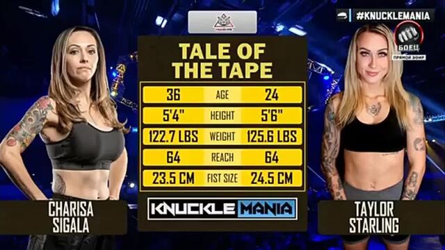 BKFC KnuckleMania_ Charisa Sigala VS Taylor Starling