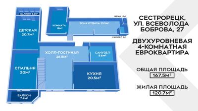 2-х этажная квартира в ЖК "РАЙ в ШАЛАШЕ" в Сестрорецке