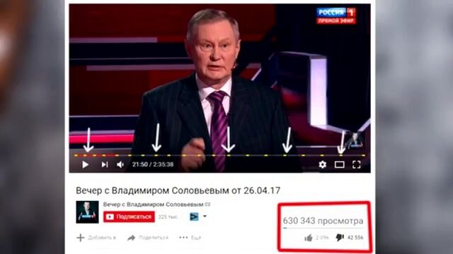 Честный ответ блогерам по поводу Камикадзе Ди и #FixRussianYouTube с пруфами - LOONY