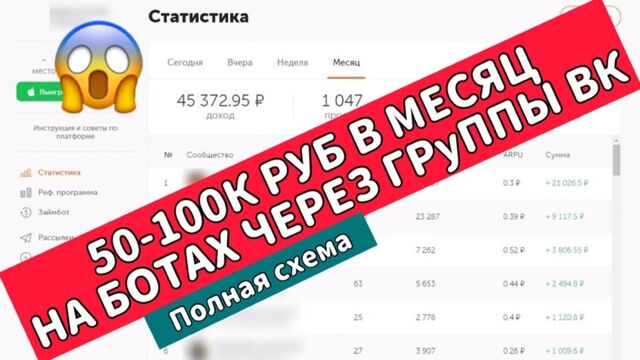 Заработок на группах Вконтакте ботами chatus без вложений с нуля 